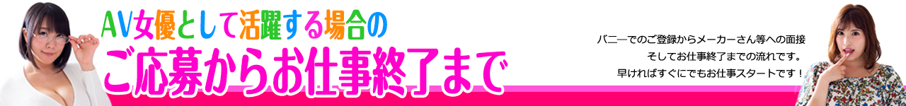 ご応募からお仕事終了まで