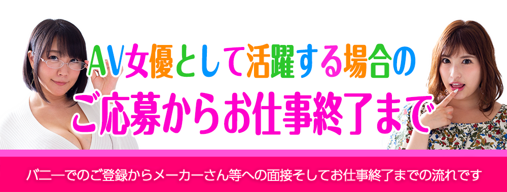 ご応募からお仕事終了まで